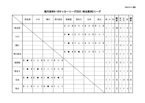Ｒ6　Ｕ－１８　SN2のサムネイル
