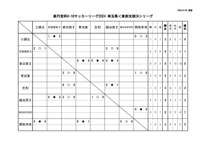 星取表2aのサムネイル