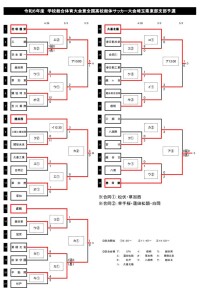 5.5のサムネイル