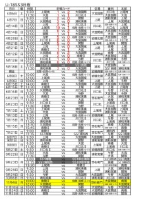 U-18SS３B　日程変更5月21日のサムネイル