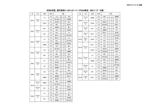 Ｒ6　Ｕ－１８　SN2日程のサムネイル