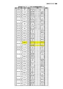 日程表のサムネイル