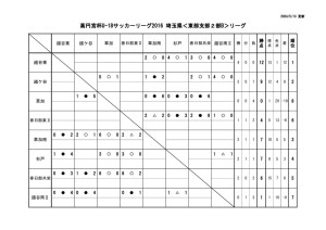 R6youth_league2 (B)のサムネイル