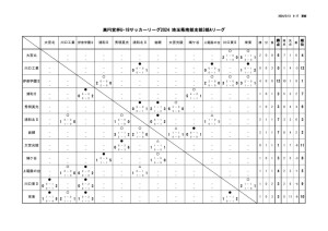 星取表  (1)のサムネイル