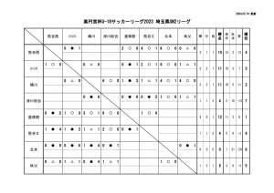 Ｒ6　Ｕ－１８　SN2のサムネイル