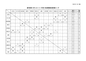 星取表  (2)のサムネイル