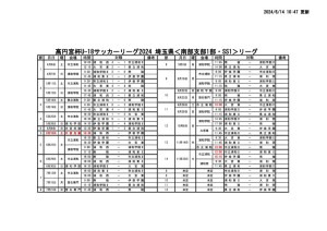 2024 SS1 試合結果(0614HP)のサムネイル