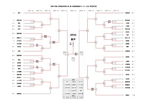 6.16のサムネイル