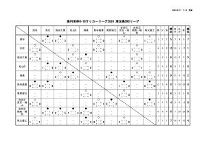 R6 U-18 SN3のサムネイル