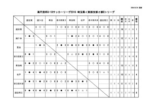 R6youth_league2 (B)のサムネイル