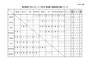 R6youth_league2 (B)のサムネイル