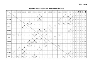 星取表  (3)のサムネイル