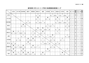20240625 星取表のサムネイル