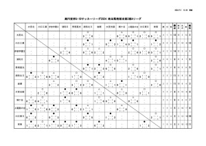 20240701星取表のサムネイル