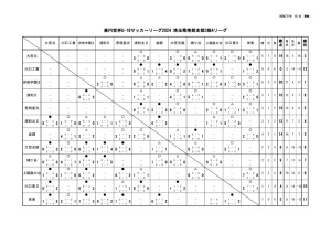20240716 星取表のサムネイル