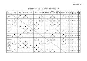 R6 U-18 SN3のサムネイル