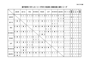 R6youth_league2 (B)のサムネイル