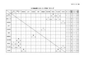 U16_S1のサムネイル