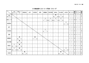 U16_S1のサムネイル