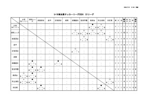 U16_S1のサムネイル