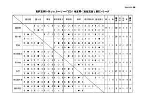 R6youth_league2 (B)のサムネイル