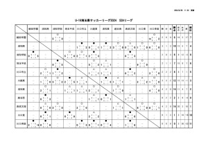 U16_S2Aのサムネイル