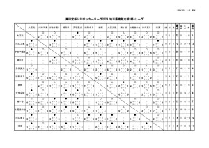 20240924星取表のサムネイル