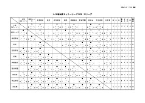 U16_S1のサムネイル