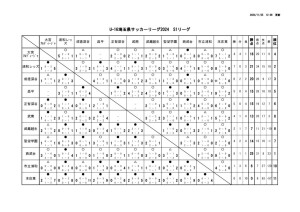 U16_S1のサムネイル
