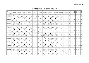 U16_S2Bのサムネイル