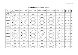 U16_S1のサムネイル