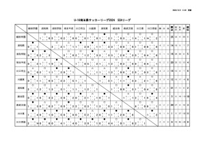 U16_S2Aのサムネイル