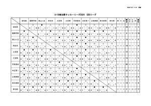 U16_S2Bのサムネイル