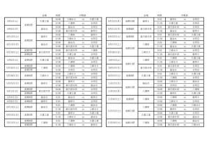 R7 SE3リーグ戦表【審判なし】のサムネイル
