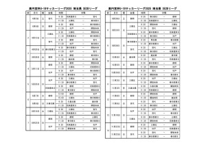 2025 U-18 SE2Bリーグのサムネイル