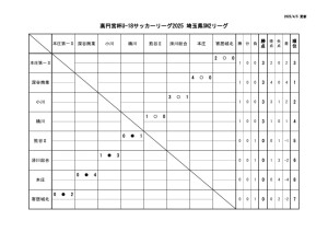Ｒ7　Ｕ－１８　SN2のサムネイル
