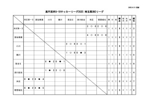 Ｒ7　Ｕ－１８　SN2のサムネイル