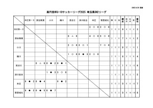 Ｒ7　Ｕ－１８　SN2のサムネイル