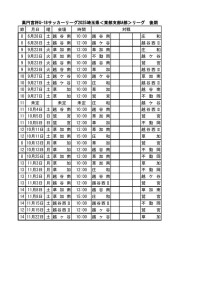 R7後期ｈｐのサムネイル