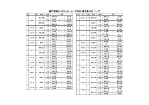 2025 U-18 SE1リーグ日程0420のサムネイル
