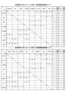 2w0420のサムネイル