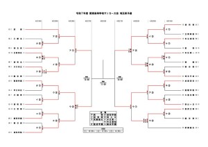2025関東予選トーナメント 3のサムネイル