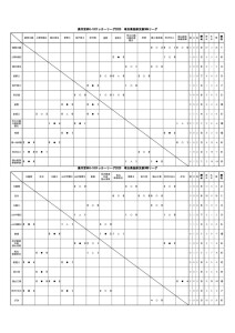 3w0420のサムネイル