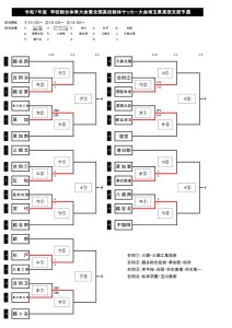 4.29のサムネイル