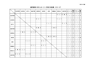 413S1のサムネイル