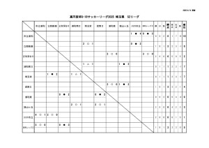 413S2のサムネイル