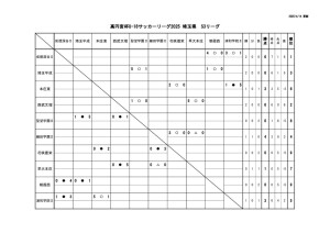 413S3のサムネイル