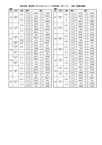 SN1日程2025(広報)のサムネイル