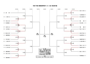 2025関東予選トーナメントのサムネイル