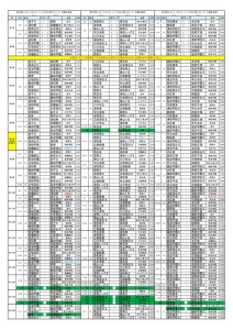 413対戦表のサムネイル